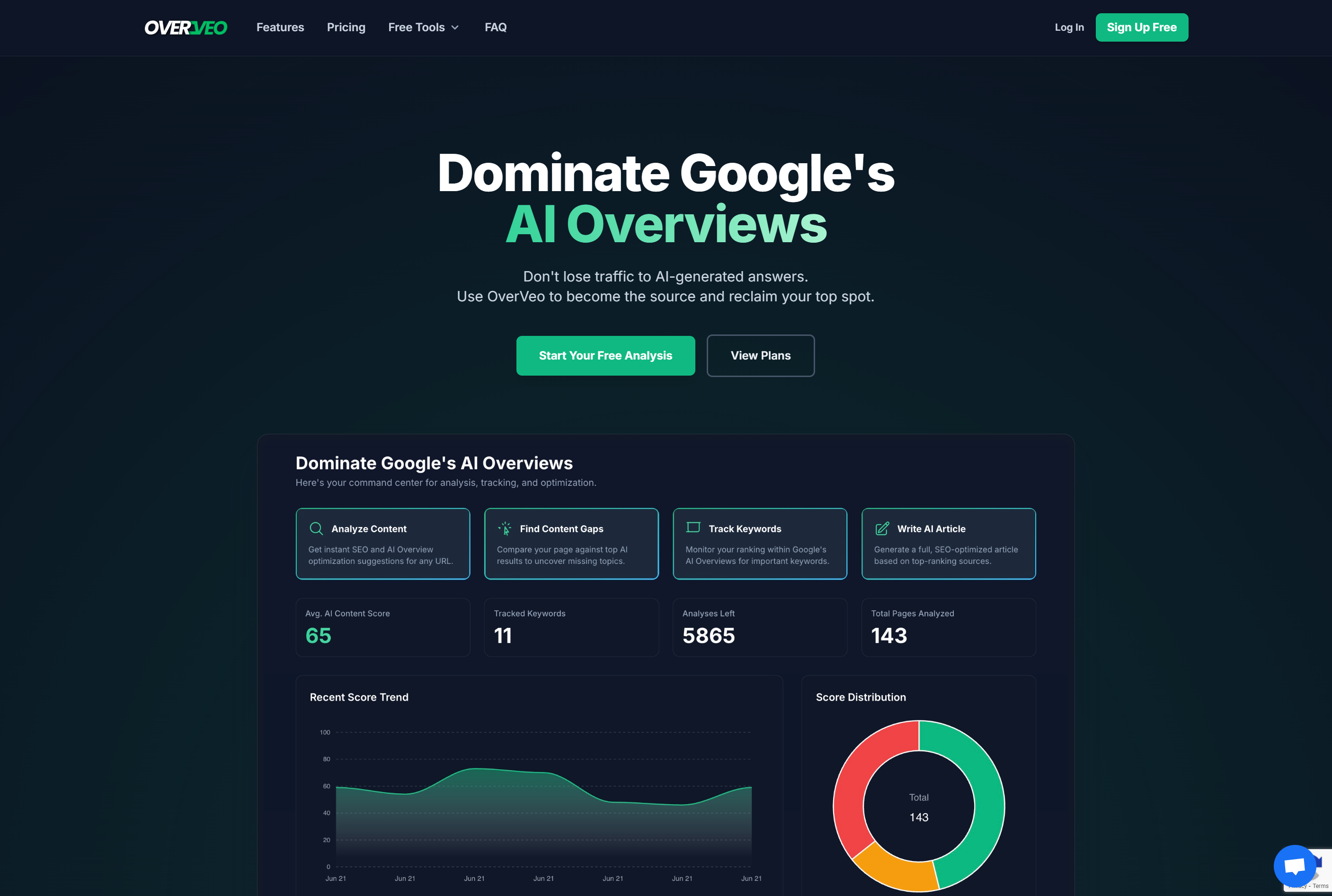 OverVeo – AI-Powered SEO Suite for Ranking in Google AI Overviews - AItrendytools
